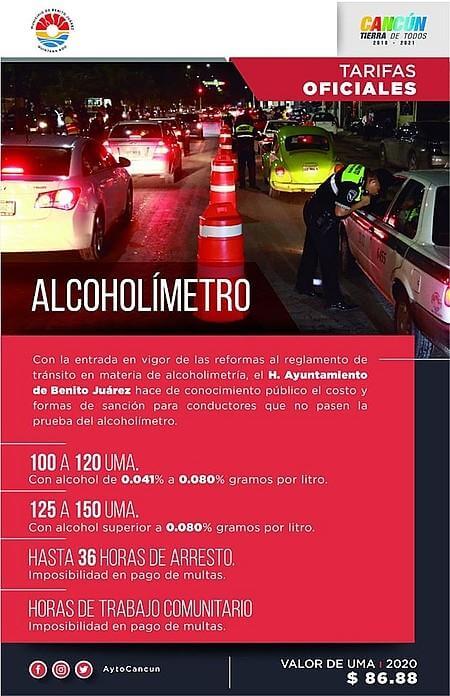 Alcoholimetro en Cancun