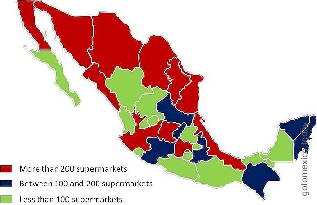 Продуктовый ритейл в Мексике