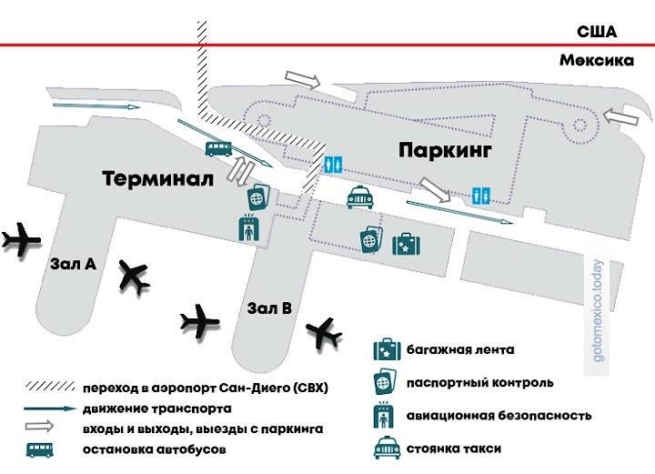 Схема терминалов аэропорта Тихуана